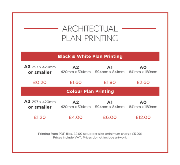 Architectural Plan Printing Croydon | CAD & Plot - Cherrill Print